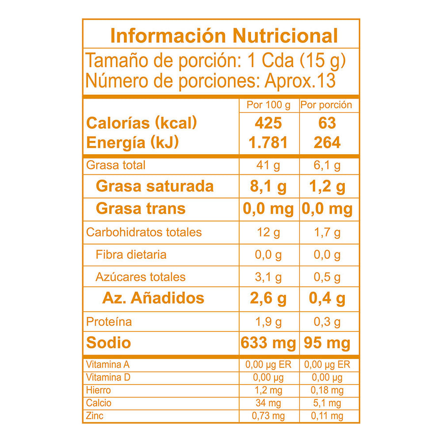 Sauces La Constancia COLOMBINA (200 and 400 grs)